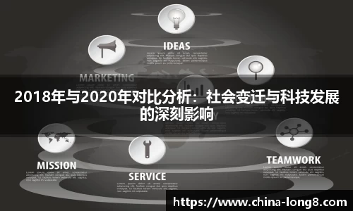 2018年与2020年对比分析：社会变迁与科技发展的深刻影响
